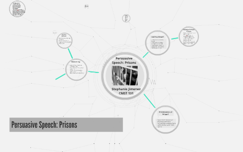 persuasive speech topics prison system