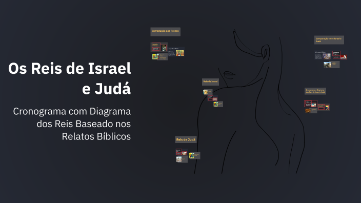 Os Reis de Israel e Judá by Jose Menezes on Prezi