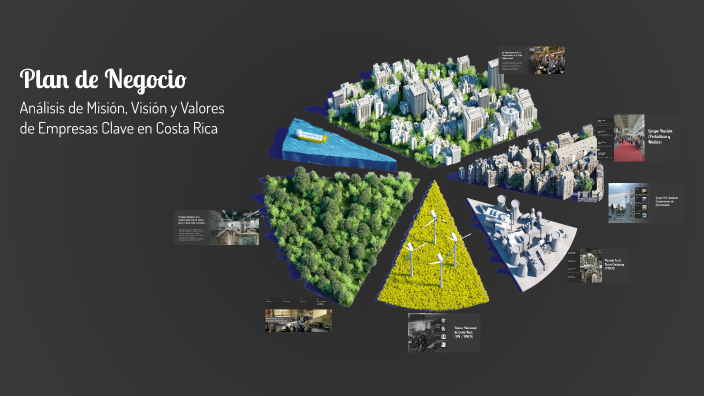 Plan de Negocio by Dana M on Prezi