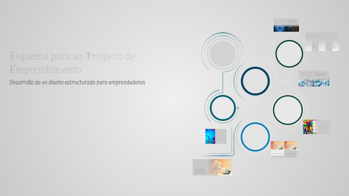 Esquema para un Proyecto de Emprendimiento by Johny Valdemar Castillo ...