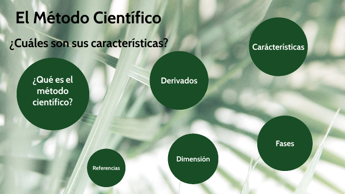 El Método Científico 2 by Guadalupe Altamirano on Prezi