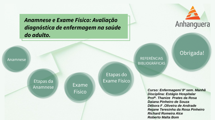 Anamnese e Exame Físico - Avaliação Diagnóstica de Enfermagem no