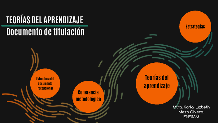 Teorías del aprendizaje by on Prezi