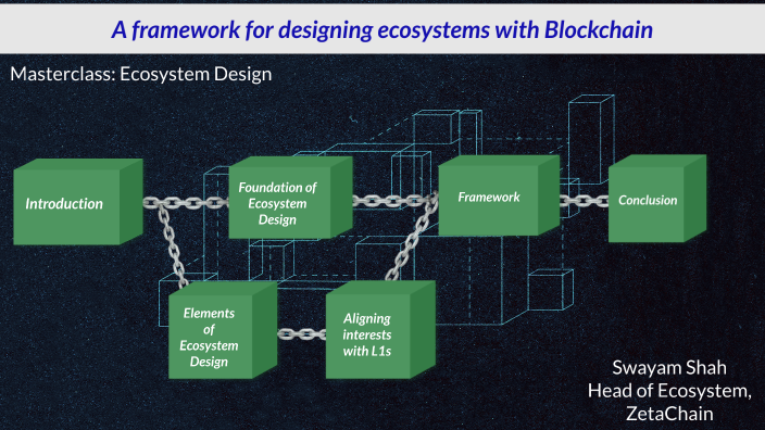 Masterclass: Ecosystem Design by Swayam Shah on Prezi