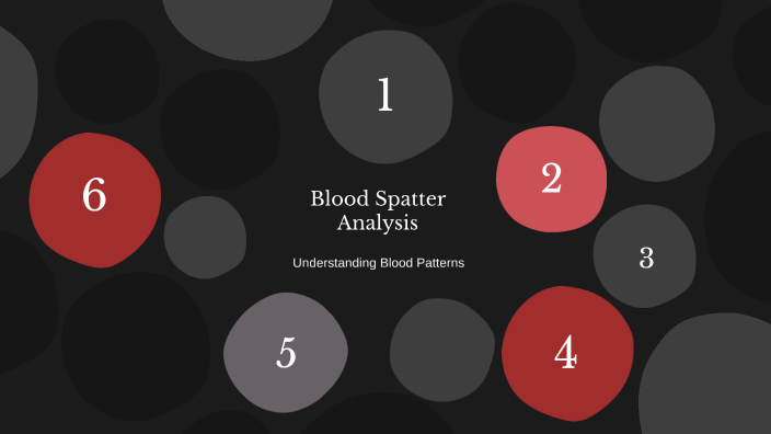 Blood Spatter Analysis by Brayson Reeves on Prezi