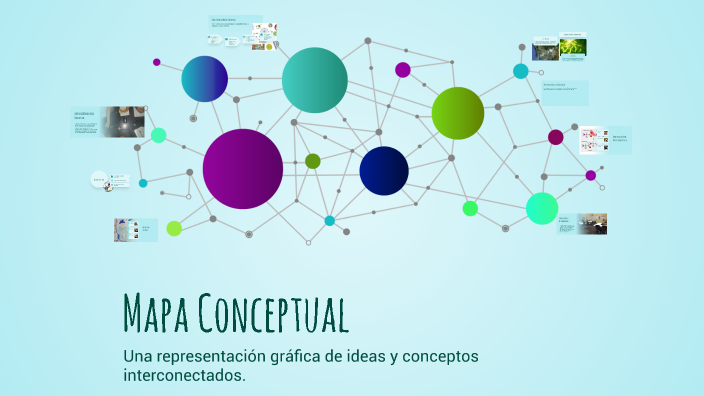 Mapa Conceptual by Jackeline diana Llajas Mamani on Prezi