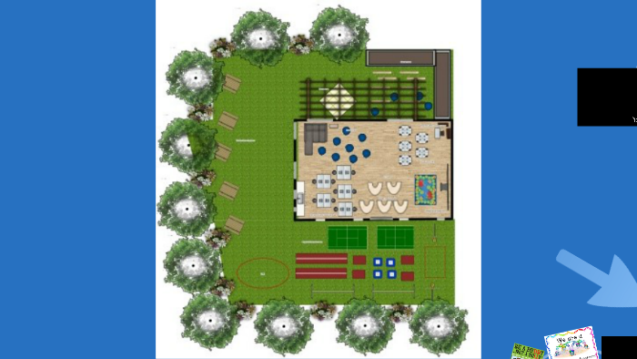Optimum Classroom Learning Environment by Leanne Dunn on Prezi