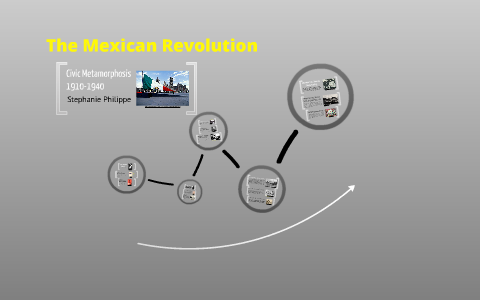 Mexican Revolution Timeline By Stephanie Philippe On Prezi   Pqi77dhlpkmrhkkw4z4wle4l2d6jc3sachvcdoaizecfr3dnitcq 3 0 