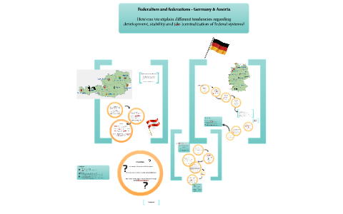 Federalism in Germany and Austria by Anna Haack on Prezi