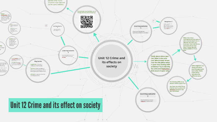 unit-12-crime-and-its-effects-on-society-by