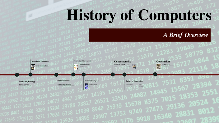 history of computer science education