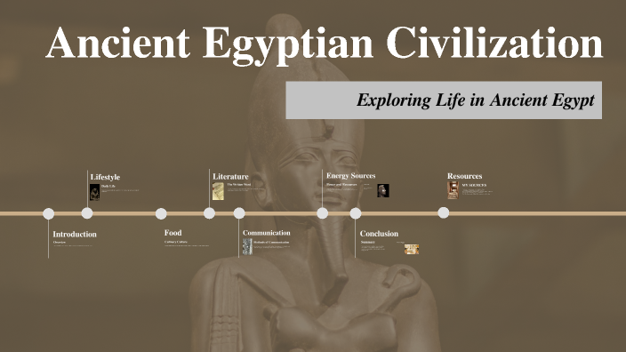 Ancient Egyptian Civilization by leemar amer on Prezi