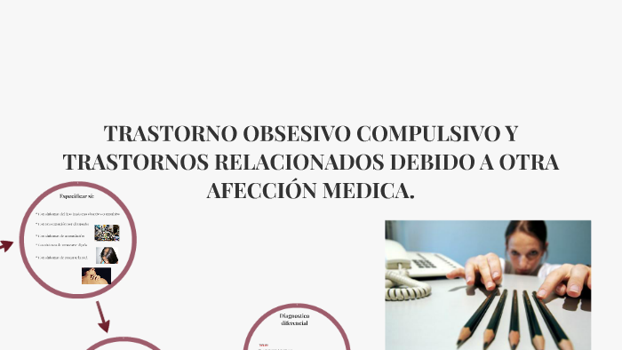 TRASTORNO OBSESIVO-COMPULSIVO Y TRASTORNOS RELACIONADOS DEBI By Brayan ...