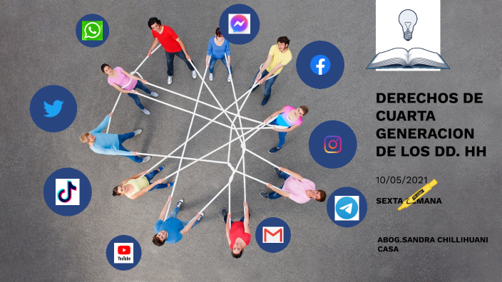 DERECHOS DE CUARTA GENERACION DE LOS DD. HH by on Prezi