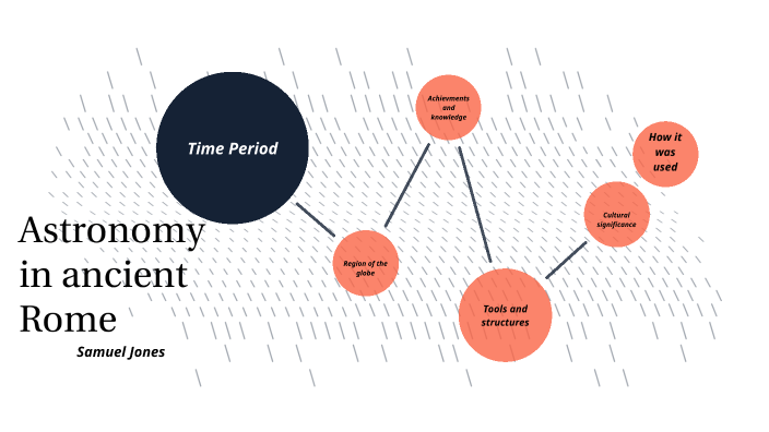 Astronomy in ancient Rome by Samuel Jones on Prezi