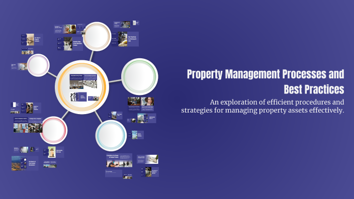 Property Management Processes and Best Practices by OrangeMilo1 ...