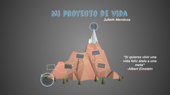 Mi proyecto de vida by julieth mendoza on Prezi