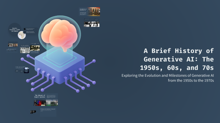 A Brief History of Generative AI: The 1950s, 60s, and 70s by Roberto ...