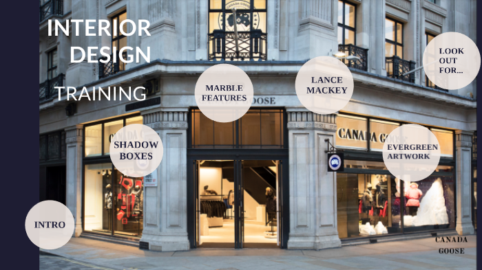 Interior Design. Canada Goose Onboarding. by Loren Pearce on Prezi