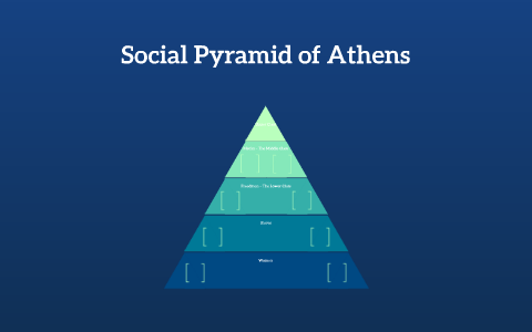 Social Pyramid Of Greece By Jaeho Lee On Prezi   Pqqcxguhlykiasr3tjbfcdh2nl6jc3sachvcdoaizecfr3dnitcq 3 0 