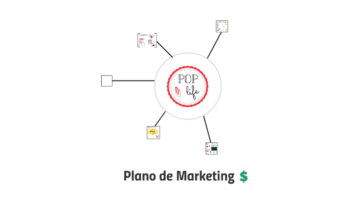 Plano de Marketing by Lu Schneider on Prezi
