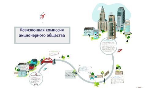 Общее собрание акционеров общества by