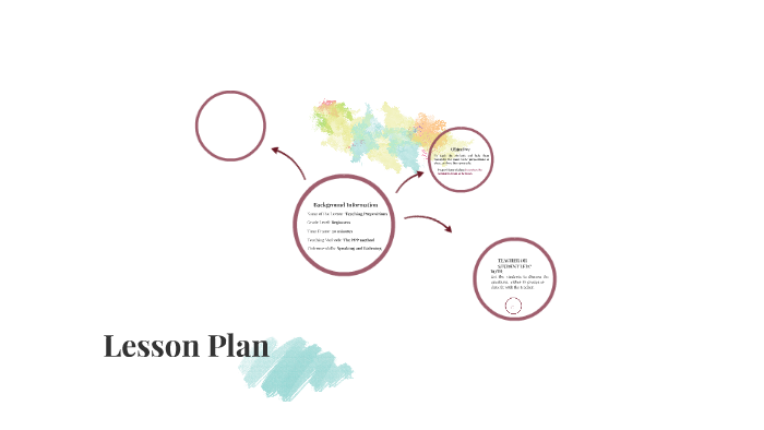 LESSON PLAN by BaSma Ahmed on Prezi