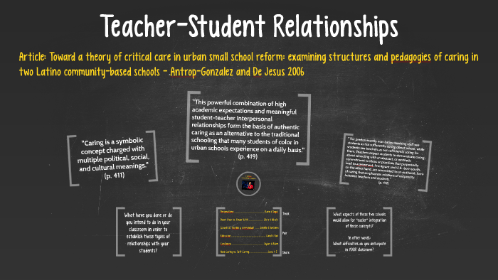 student teacher relationship research paper