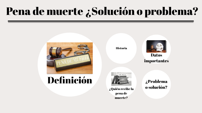 pena de muerte by adriana aparicio on Prezi