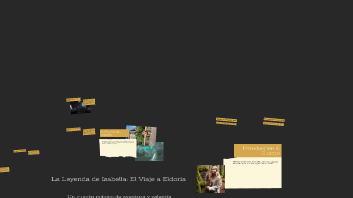 La Leyenda de Isabella El Viaje a Eldoria by OSCAR MANUEL SANTANA