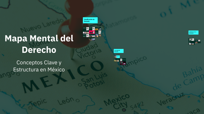 Mapa Mental del Derecho by Samira Patron on Prezi
