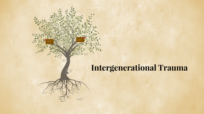 Intergenerational Trauma by Abby Kinghorn on Prezi