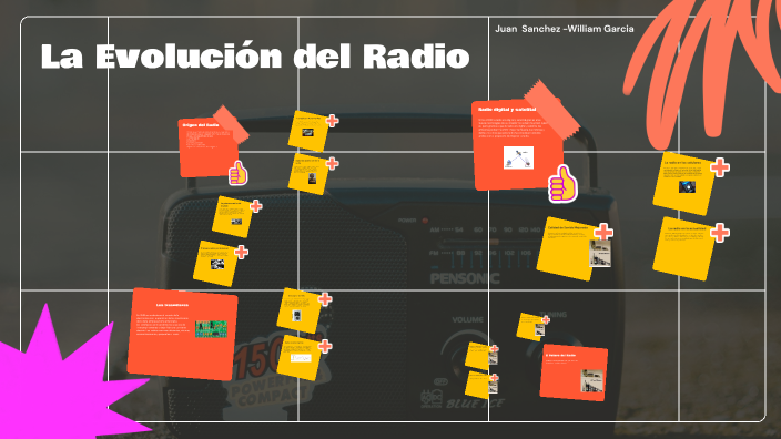 La Evolución del Radio by Juan Felipe Sanchez Lara on Prezi