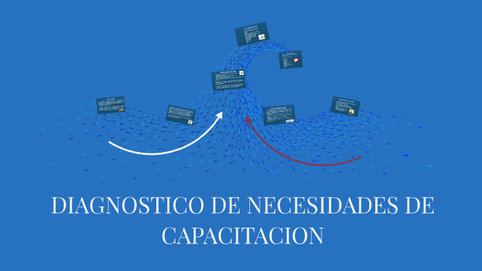 DIAGNOSTICO DE NECESIDADES DE CAPACITACION By Maryori Stefani Flores Reyes