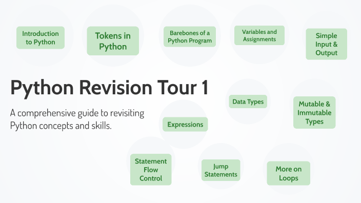 Python Revision Tour by MVM on Prezi