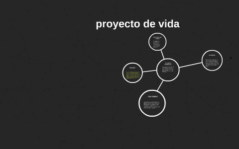 proyecto de vida by santiago olarte on Prezi