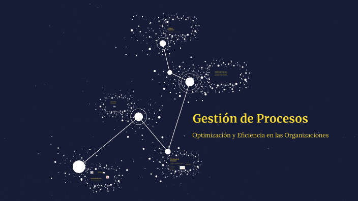 Gestión de Procesos by Jhampier Prado on Prezi