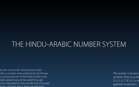 Kerala Psc Numeral System Hindu Arabic Numerals In Malayalam Offered By Unacademy