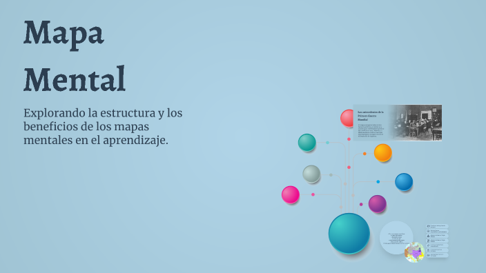 Mapa Mental by Nicole Alexandra Padilla Rivera on Prezi
