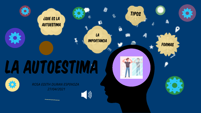 La Autoestima By Rosa Duran On Prezi 2749