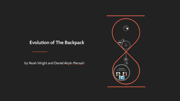 Evolution of The Backpack by Noah Wright on Prezi