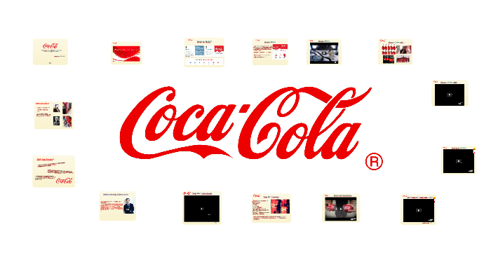 Coca-Cola - Principles of Marketing by Nyamdulam Badam on Prezi