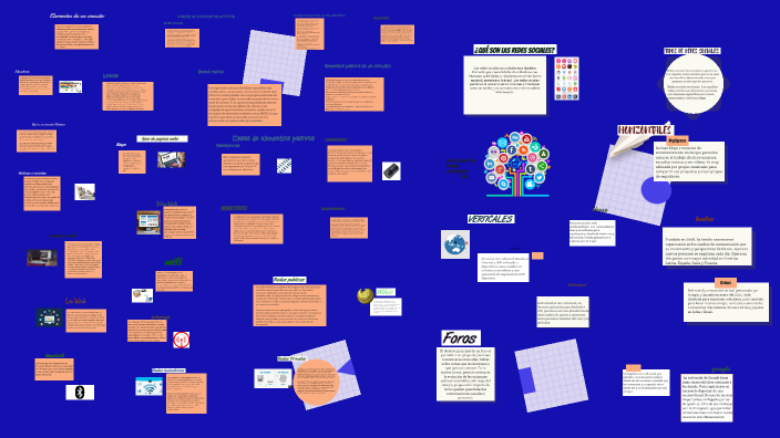 REDES SOCIALES by Juan Sebastian Torres Villarraga on Prezi