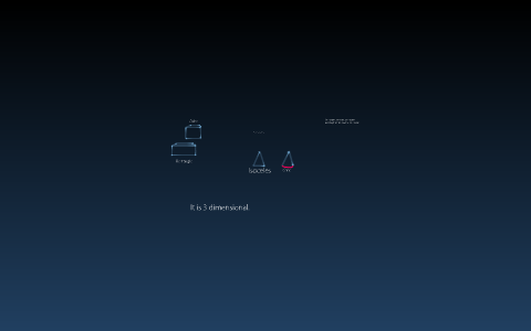 3d Shapes by jordan bennett on Prezi