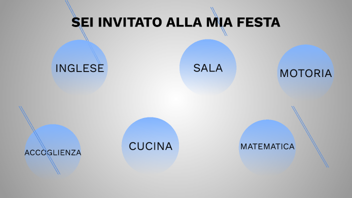 Invito Grande Con Coriandoli | Crea Inviti Personalizzati Di Compleanno - Foto 12