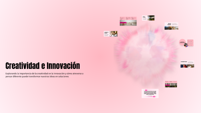Creatividad e Innovación by Charlotte Acosta on Prezi
