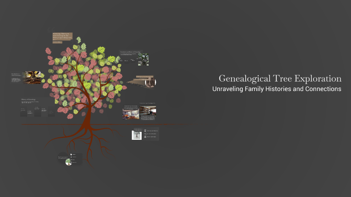 My Family Tree by thatiana torres castro on Prezi