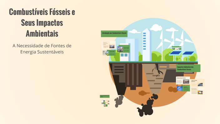 Combustíveis Fósseis e Seus Impactos Ambientais by INGRID APARECIDA ...