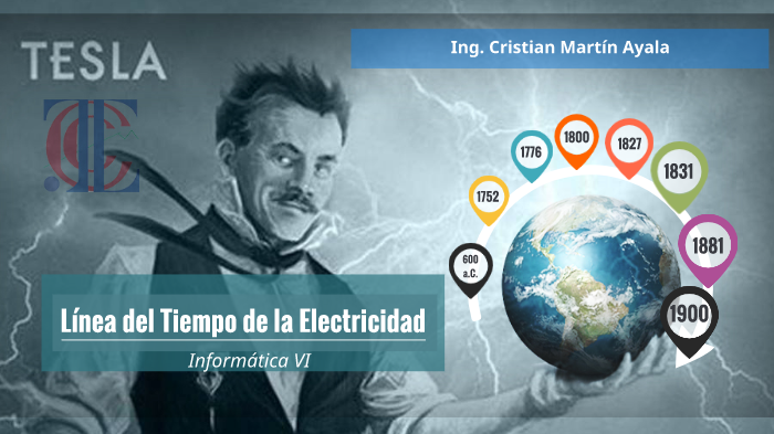 Línea Del Tiempo De La Electricidad By Isc. Cristian Ayala