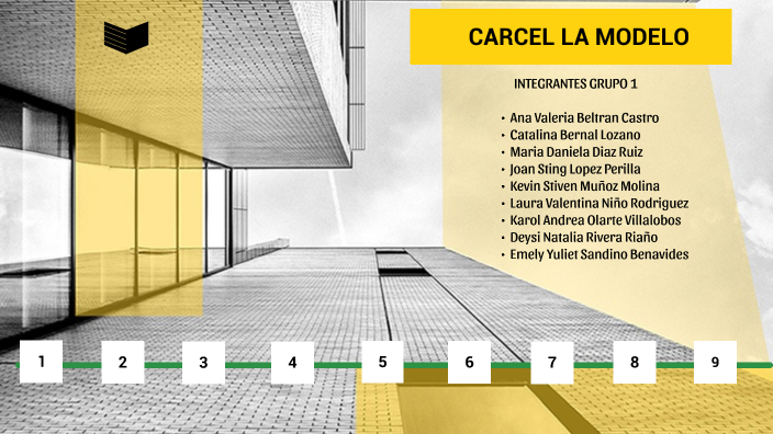 Carcel la modelo by andrea olarte on Prezi